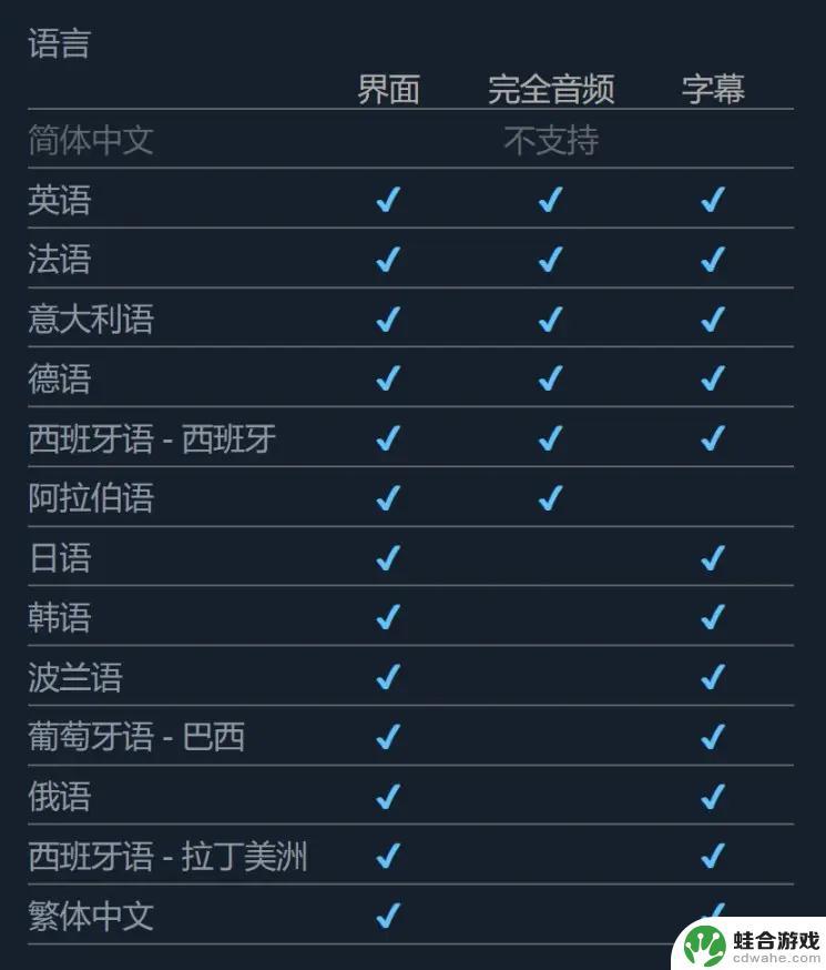 使命召唤18在steam里面多少钱