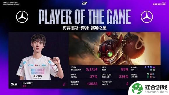 芙莉莲只为搞钱而与第五人格联动?BLG完胜WBG谁该负责?