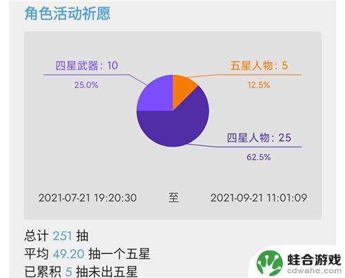 原神卡池怎么看抽了多少发