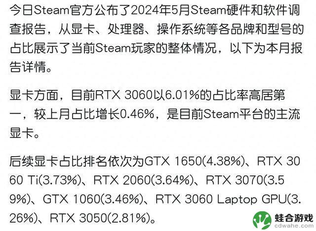 5月Steam硬件报告：RTX 3060夺冠，显卡寿命尚可延长？