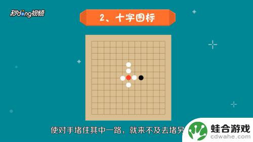 五子棋如何提高获胜机率