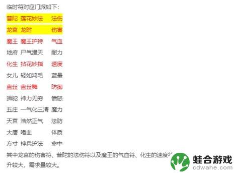 梦幻西游“畅玩服”新手入门指南：角色提升与养成技巧