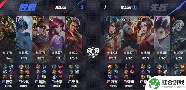 2025KPL夏季赛常规赛第三轮JDG vs DRG赛果总结