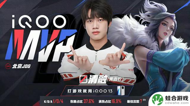 2025KPL夏季赛常规赛第三轮JDG vs DRG赛果总结