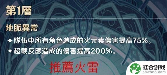 原神新手打深渊应该注意什么