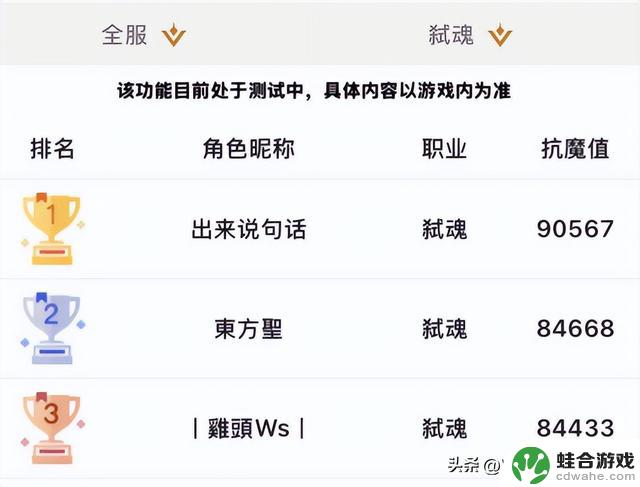 DNF手游：卡Bug事件再次升级！“全服第一”遭封禁10年，氪金玩家惊慌失措