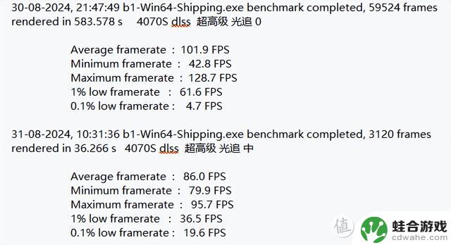 深度对比NVIDIA、AMD和Intel显卡，从入门级到次旗舰级别，黑神话实战测试