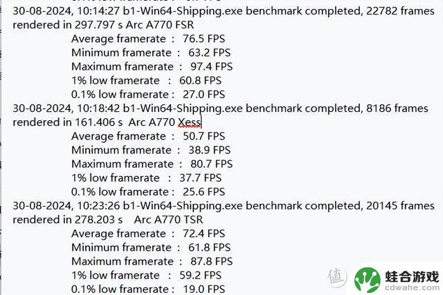 深度对比NVIDIA、AMD和Intel显卡，从入门级到次旗舰级别，黑神话实战测试