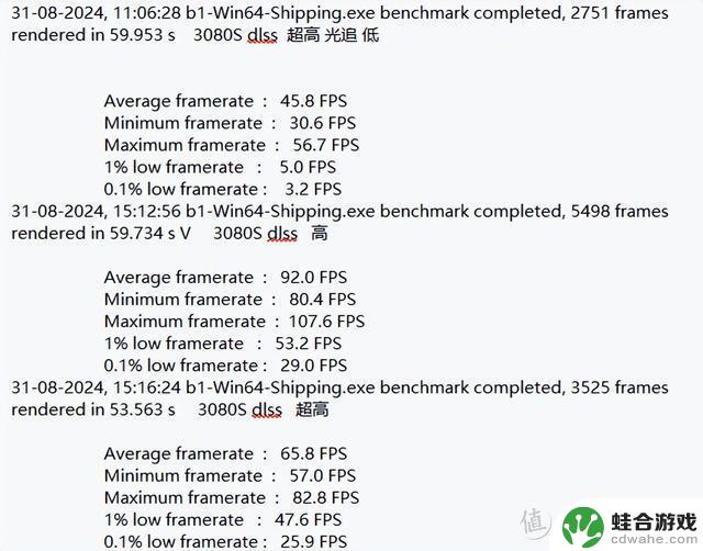 深度对比NVIDIA、AMD和Intel显卡，从入门级到次旗舰级别，黑神话实战测试