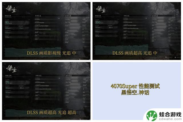 深度对比NVIDIA、AMD和Intel显卡，从入门级到次旗舰级别，黑神话实战测试