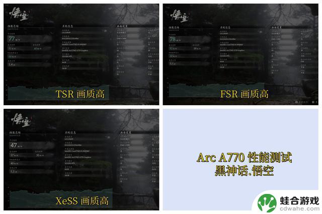 深度对比NVIDIA、AMD和Intel显卡，从入门级到次旗舰级别，黑神话实战测试