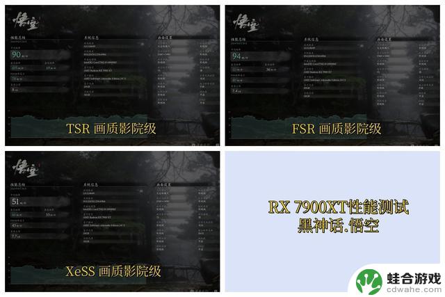 深度对比NVIDIA、AMD和Intel显卡，从入门级到次旗舰级别，黑神话实战测试