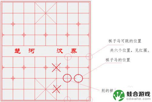 象棋怎么看别马腿示意图