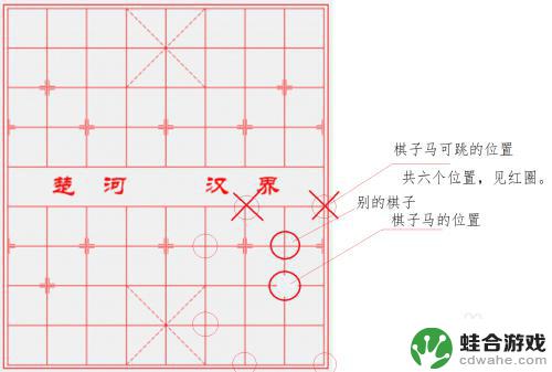 象棋怎么看别马腿示意图