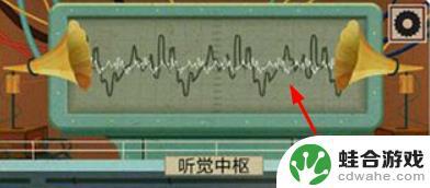 人体工厂听觉通关攻略