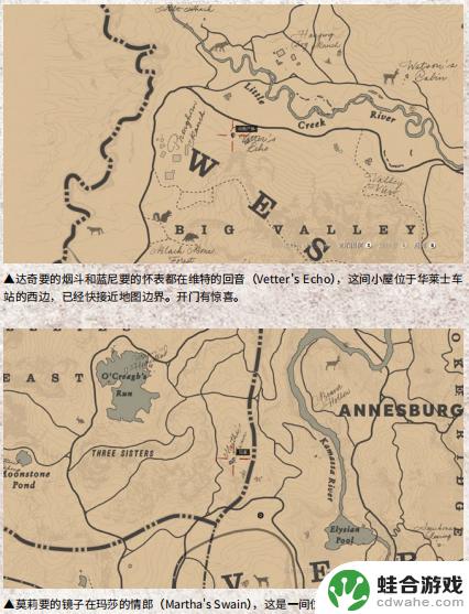 荒野大镖客2营地没食物