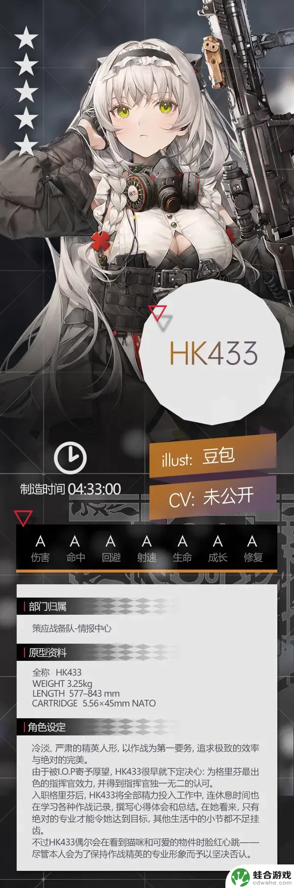 少女前线hk433值得练吗