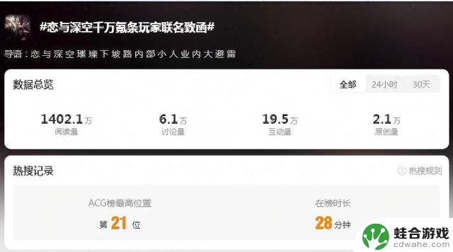 “原神”:缺少关注和爱?是否该退出二线?
