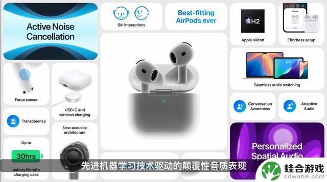 iPhone16发布：首款AI手机问世，价格不变但存储容量翻倍