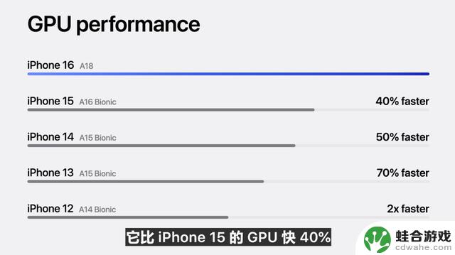 解析iphone16的AI能力：一手内容尽在此处！