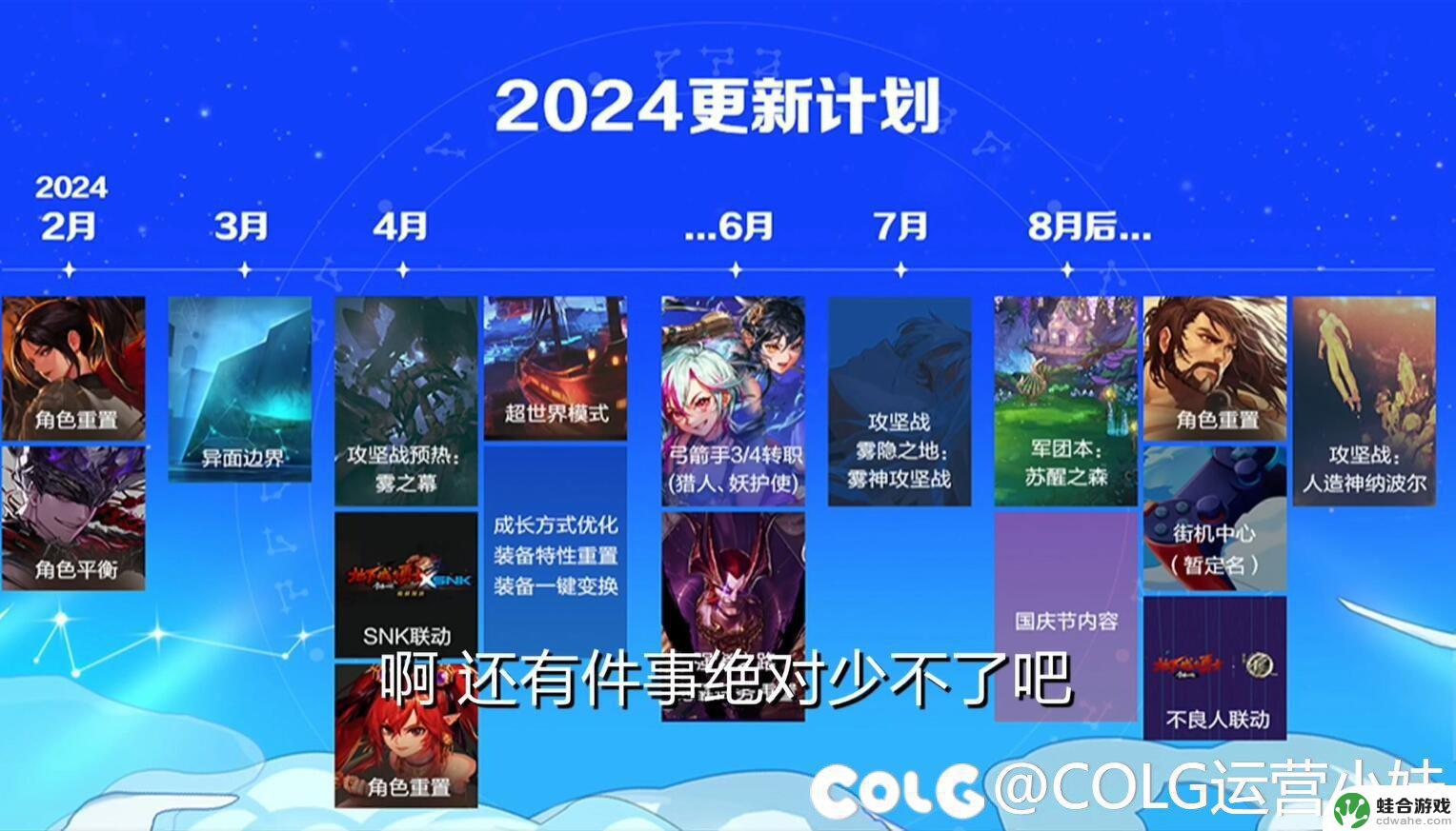 dnf2024年更新计划出炉