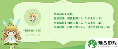 仙境传说三月活动指的是什么