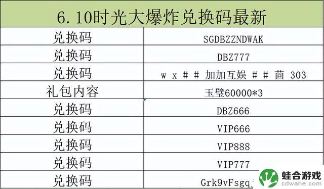 最新6.10时光大爆炸兑换码:玉璧60000*3,附赠避坑指南