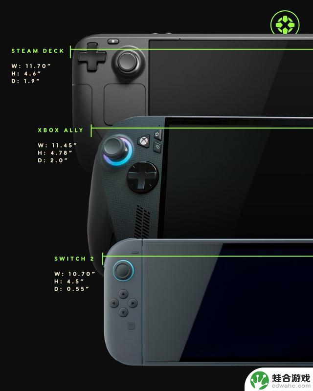 Xbox Ally X IGN上手体验:最完美的游戏掌机终于来临