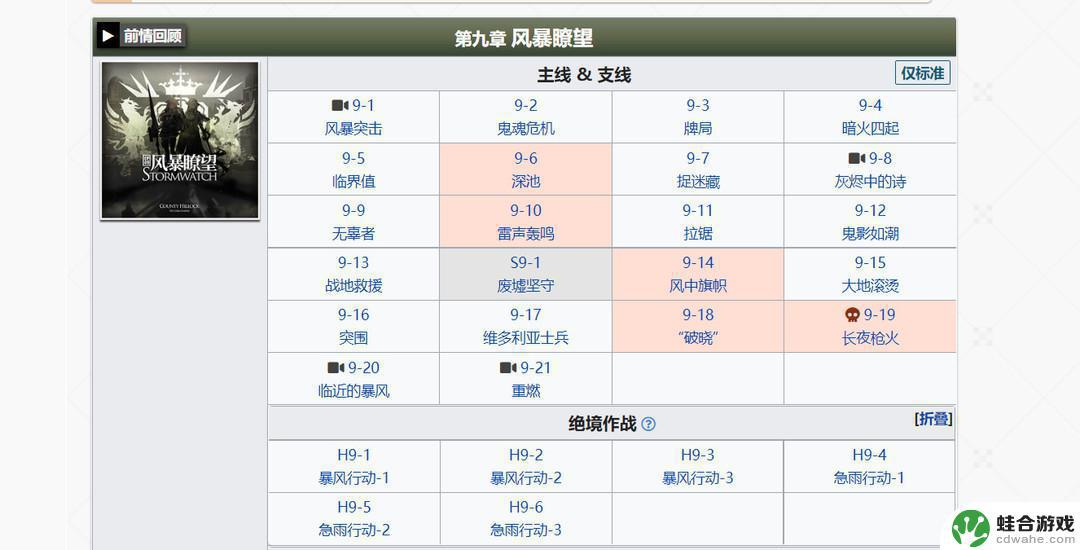 明日方舟每章多少源石