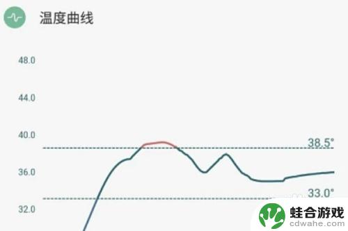 手机怎么自己测量温度