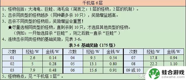 梦幻西游2024灯谜线索攻略