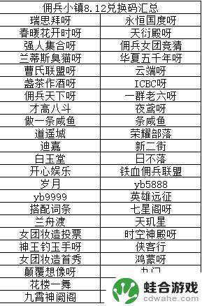 佣兵小镇8月最全兑换码合集!附新手攻略及福利通道!