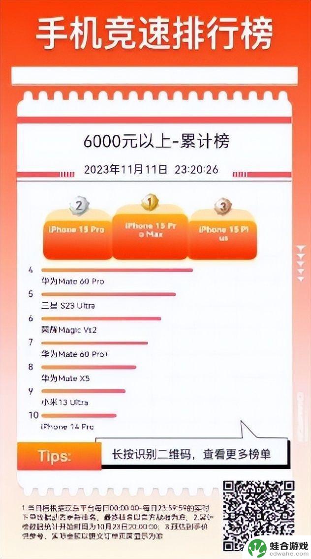 解析双11手机销量榜单：折叠屏成黑马，荣耀霸榜前三