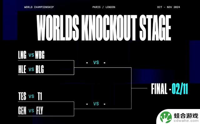 S14八强淘汰赛抽签结果揭晓：TES将对阵T1，BLG将迎战HLE，LNG将与WBG对决
