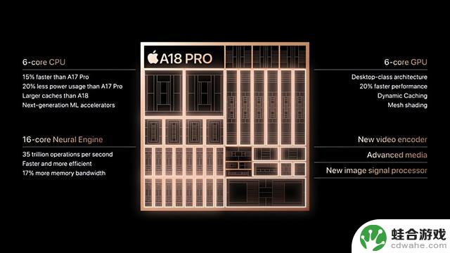 橙色iPhone 17曝光,苹果“垃圾桶”不再受青睐?