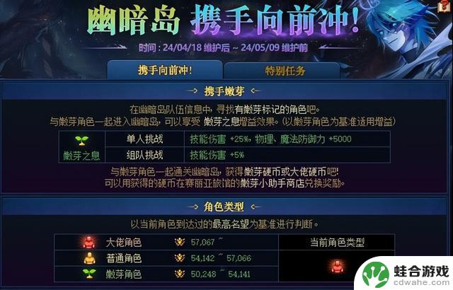 DNF新角色预约详解！直冲5万名望值攻略发布，附4月全职业排名