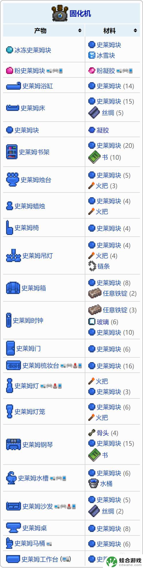 泰拉瑞亚固化机怎么用