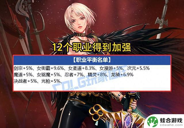 揭秘DNF：7.16韩服更新内容！武神、红眼特色加强，黄金乡迎来强化