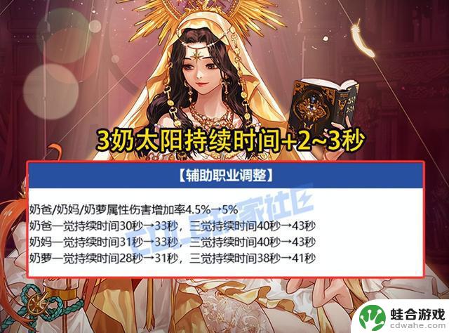 揭秘DNF:7.16韩服更新内容!武神、红眼特色加强,黄金乡迎来强化