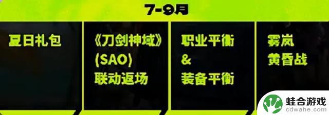 DNF新出转职书“红眼灭门书”!提升30%伤害,旭旭宝宝再次崛起