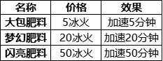 住客大人的心愿如何邀请住户