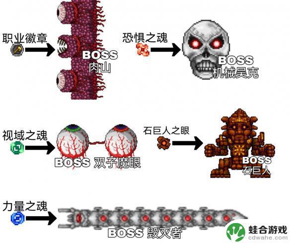 泰拉瑞亚攻速流战士饰品