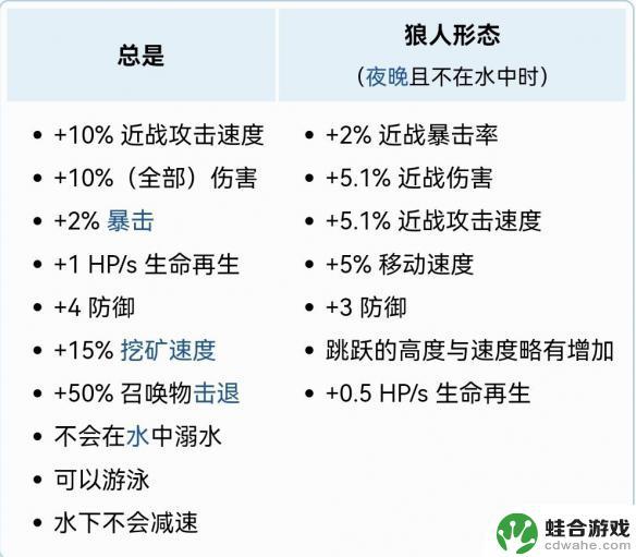 泰拉瑞亚攻速流战士饰品