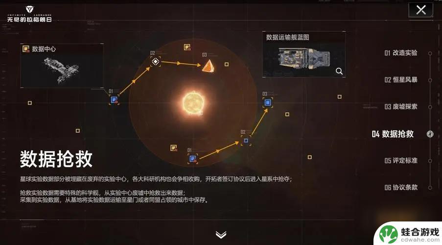 无尽的拉格朗日进入星门