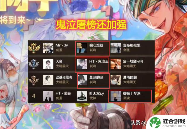 DNF手游5.21版本紧急更新!开荒第一职业强化,策划为礼包大力推荐