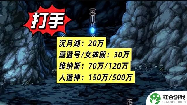 DNF:金币不够?不用担心!秀儿亲测7个解决金币荒的方法!