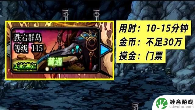 DNF:金币不够?不用担心!秀儿亲测7个解决金币荒的方法!