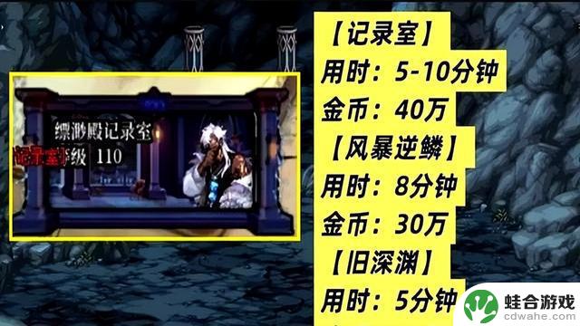 DNF:金币不够?不用担心!秀儿亲测7个解决金币荒的方法!