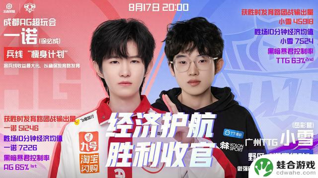 常规赛末轮争夺：AG力争S组第一，胜者组将迎战狼队