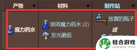 泰拉瑞亚如何合成魔力药水